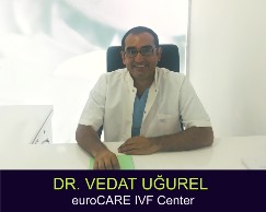 DR. VEDAT UĞUREL, Experte für Reproduktive Endokrinologie und Unfruchtbarkeit
